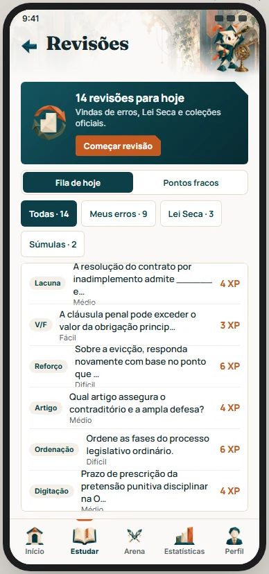 Ilustração: a mesma questão na fila de revisões